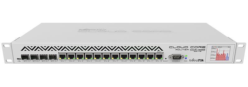 Mikrotik - Router - Mikrotik CCR1036-12G-4S-EM 12xGb router