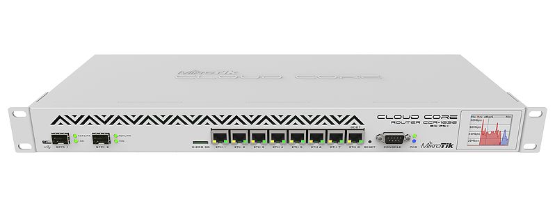 Mikrotik - Router - Mikrotik CCR1036-8G-2S+ L6v 8xGig+2xSFP+ 10GbE router