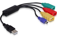 DeLOCK - Kbel - DeLOCK 4 portos USB 2.0 eloszt kbel